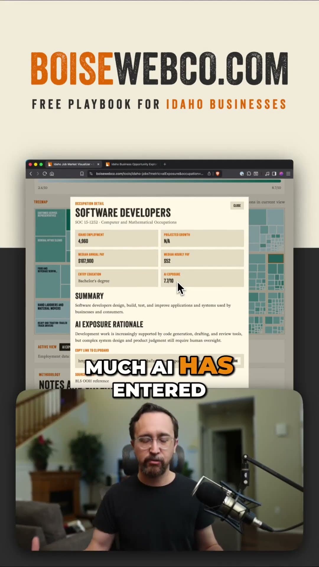 How AI is impacting Idaho jobs