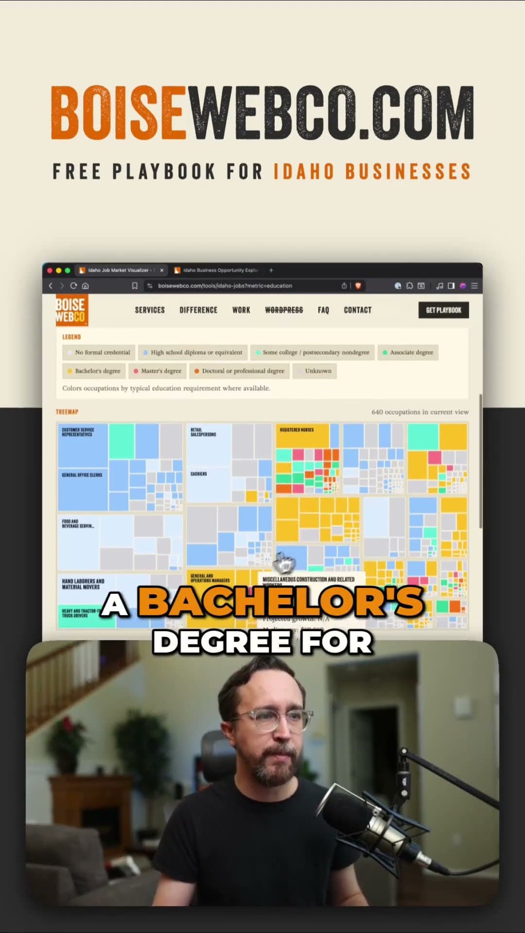 Job requirements for Idaho jobs