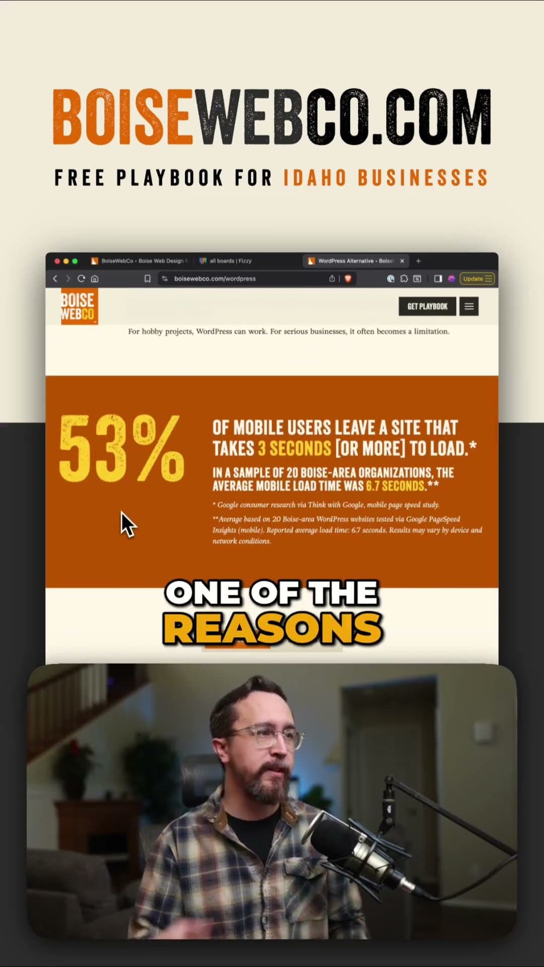 Boise Web Design: Faster Websites for Business Growth